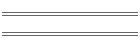 About the Team